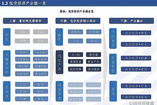 2023年欧洲五大联赛场均准确直塞榜：梅西1.1次最多